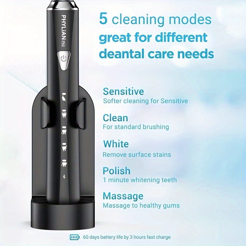 SonicClean Pro