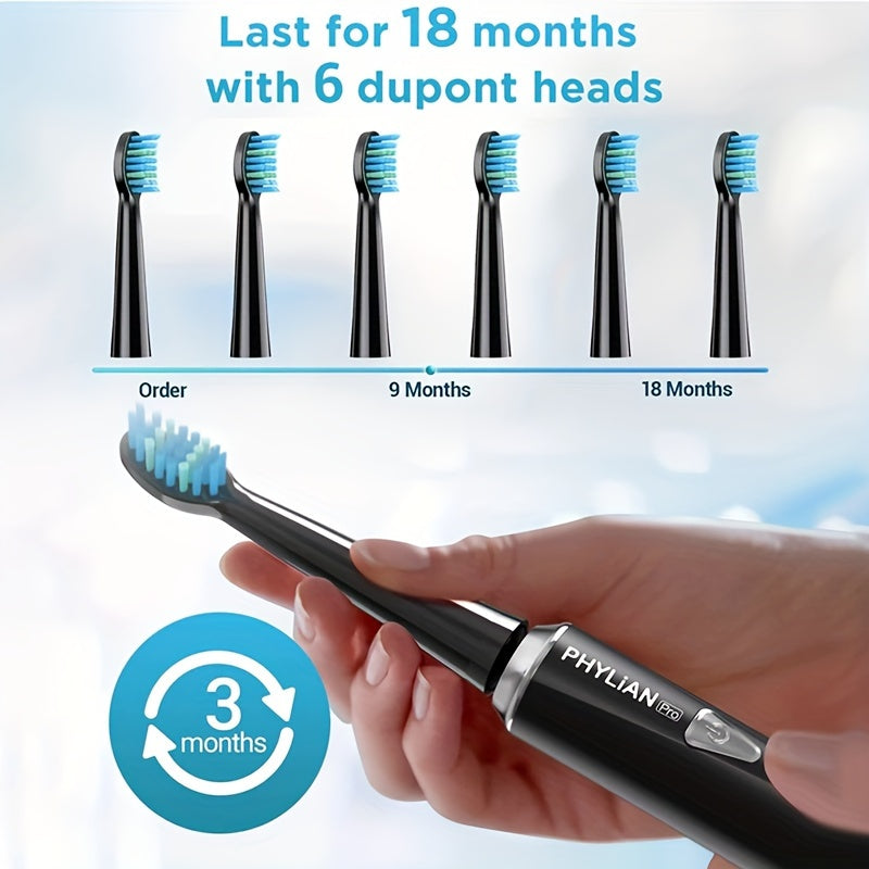 SonicClean Pro